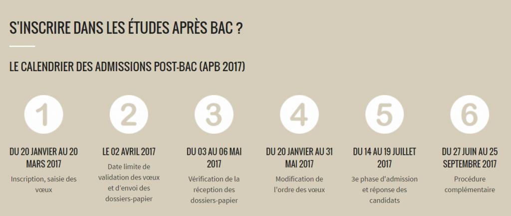 visuel-admissions-post-bac-assocation-saint-brieuc-prepas
